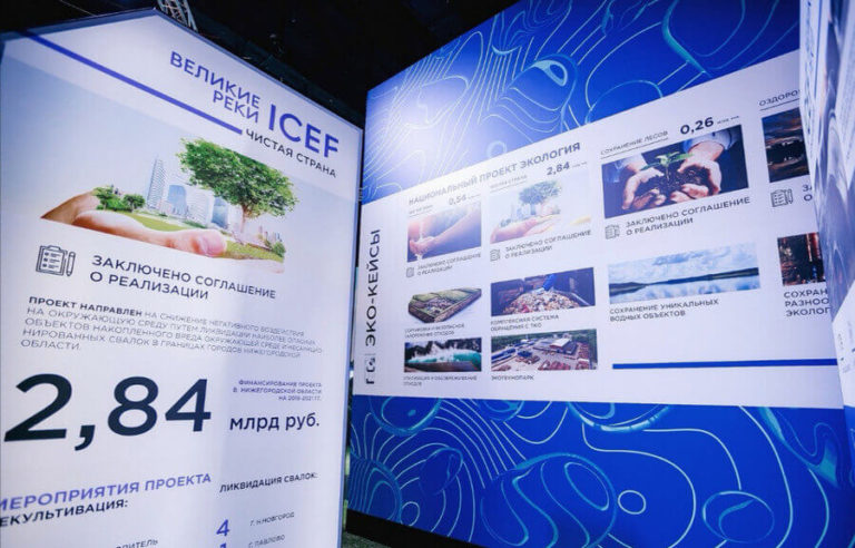 Форум «Великие реки – 2020» открылся в онлайн-формате