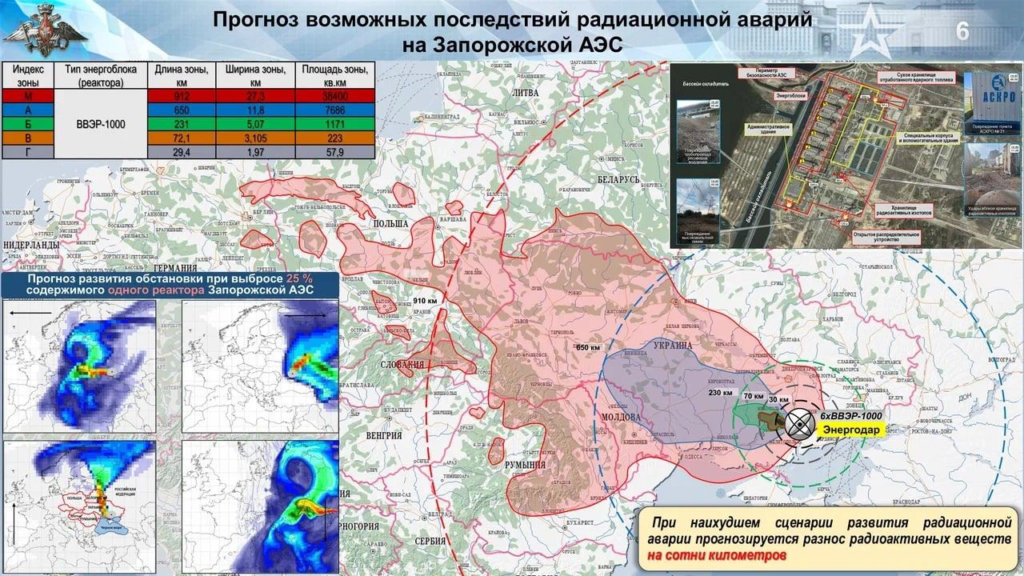 Куда распространится радиация в случае аварии на Запорожской АЭС