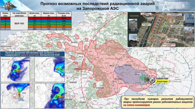 Куда распространится радиация в случае аварии на Запорожской АЭС