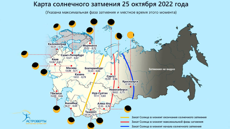 Где можно будет наблюдать частное солнечное затмение 25 октября