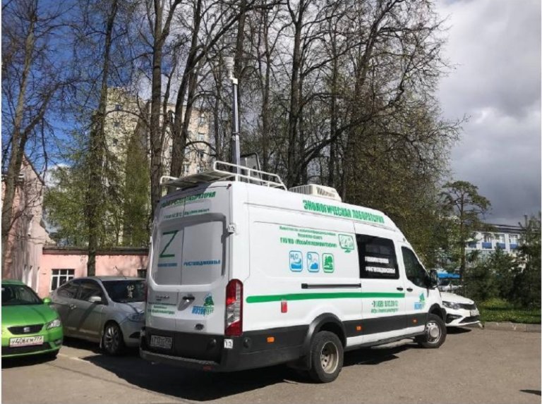 Какие города в Московской области имеют самый чистый воздух