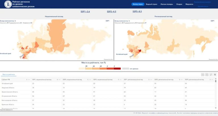 ВШЭ представила интерактивный рейтинг климатических рисков российских регионов