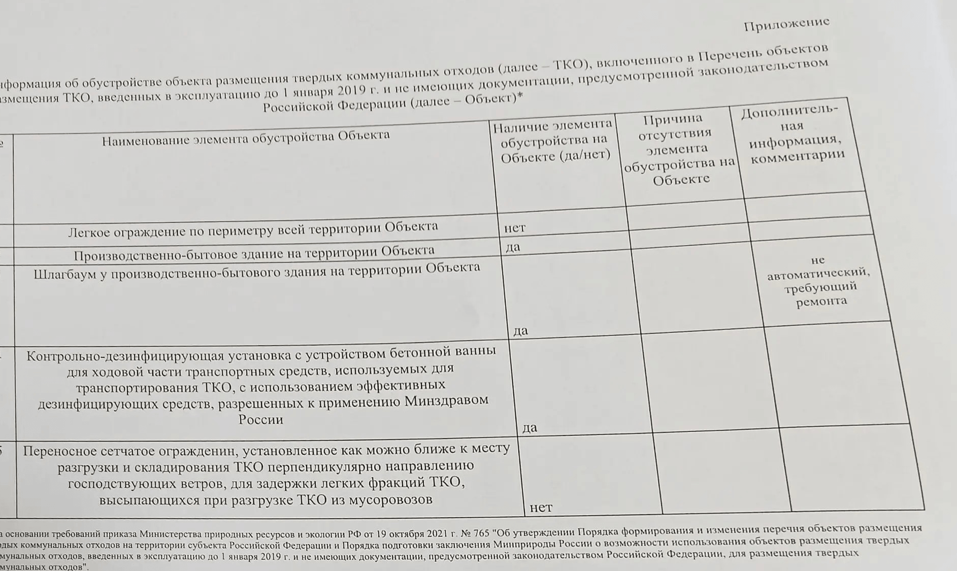 Таблица обустройства площадки из приложений к судебным материалам