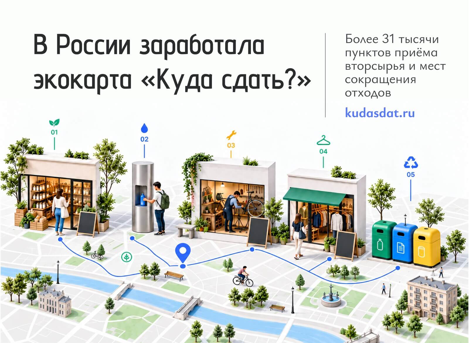 В России запустили экокарту «Куда сдать?» с почти 32 тысячами пунктов сокращения отходов