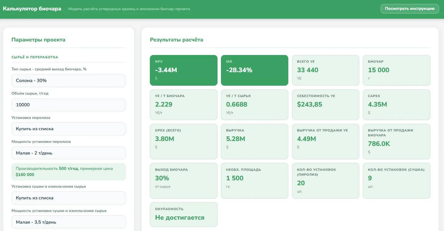 ВШЭ разработала калькулятор для оценки проектов по производству биоугля