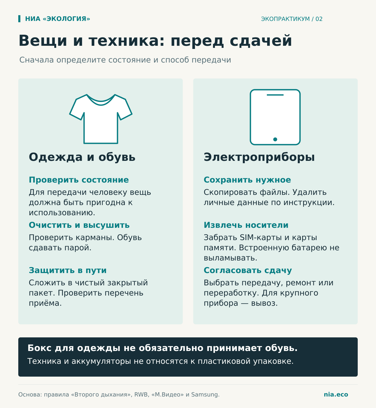 Одежда и техника перед сдачей: проверить состояние и получателя, очистить и упаковать вещи; у электроники сохранить нужные файлы и удалить личные данные, извлечь съёмные носители, согласовать способ передачи.
