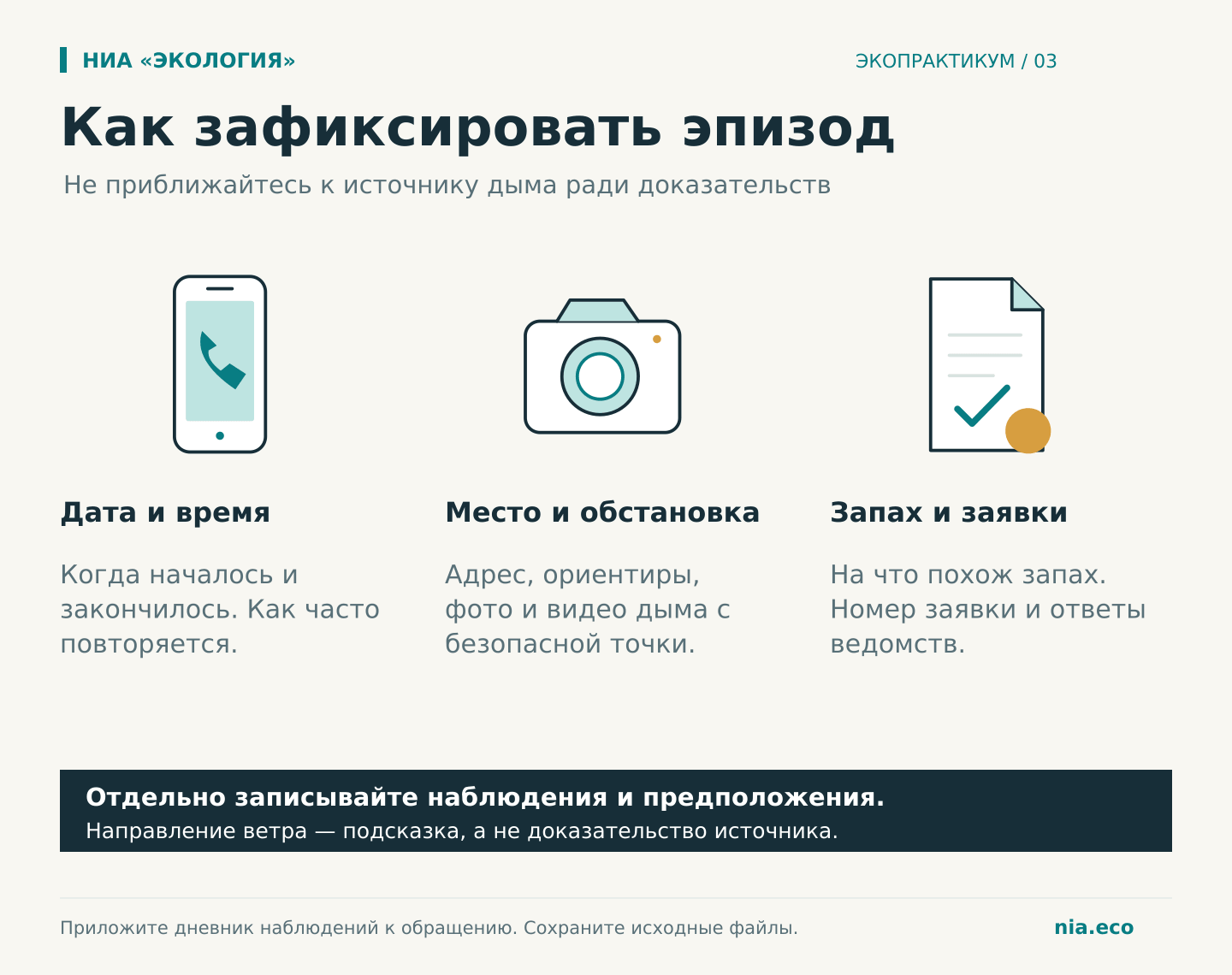 Что записать и сохранить при появлении дыма или запаха