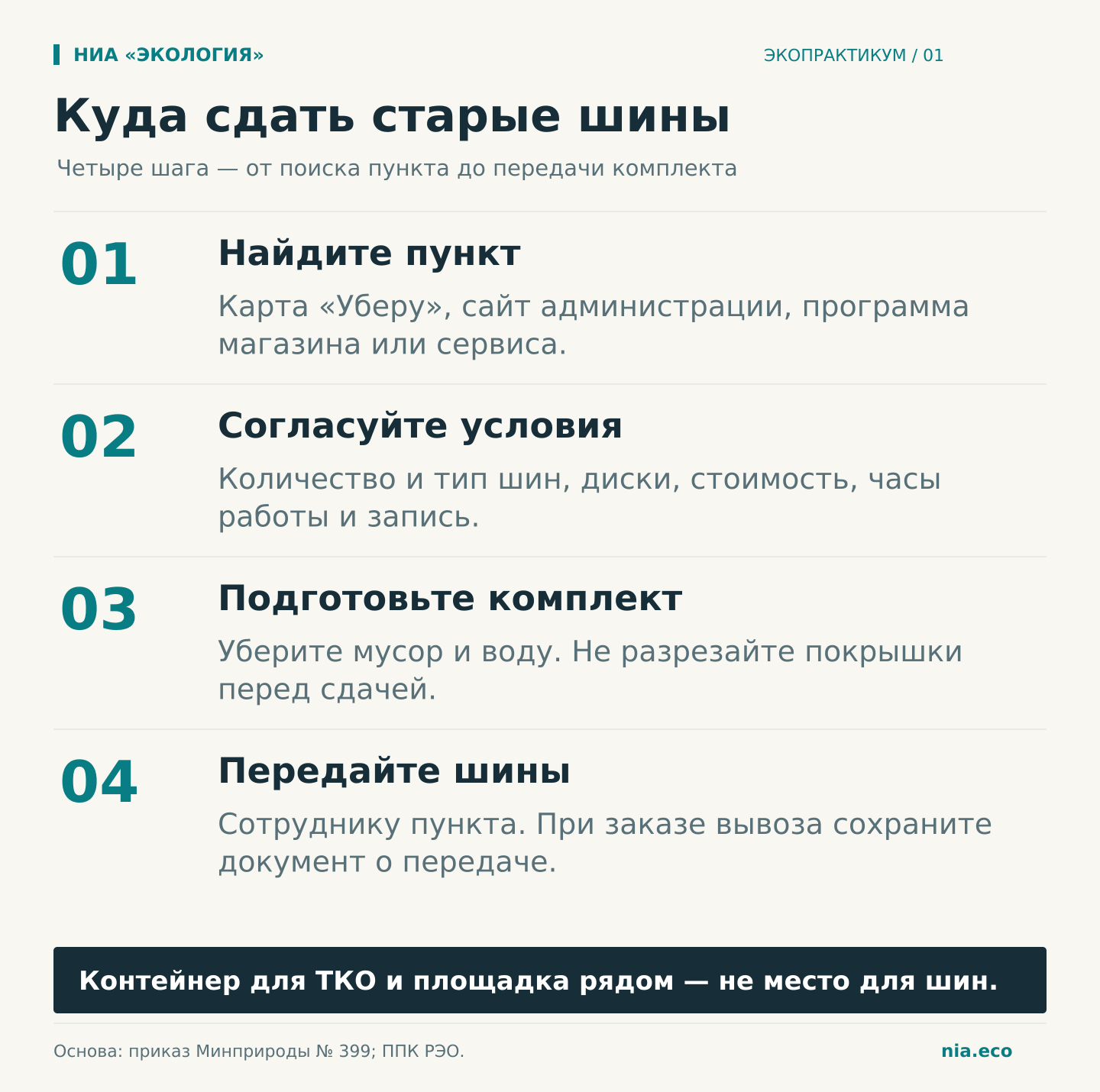 Как сдать старые шины: четыре шага