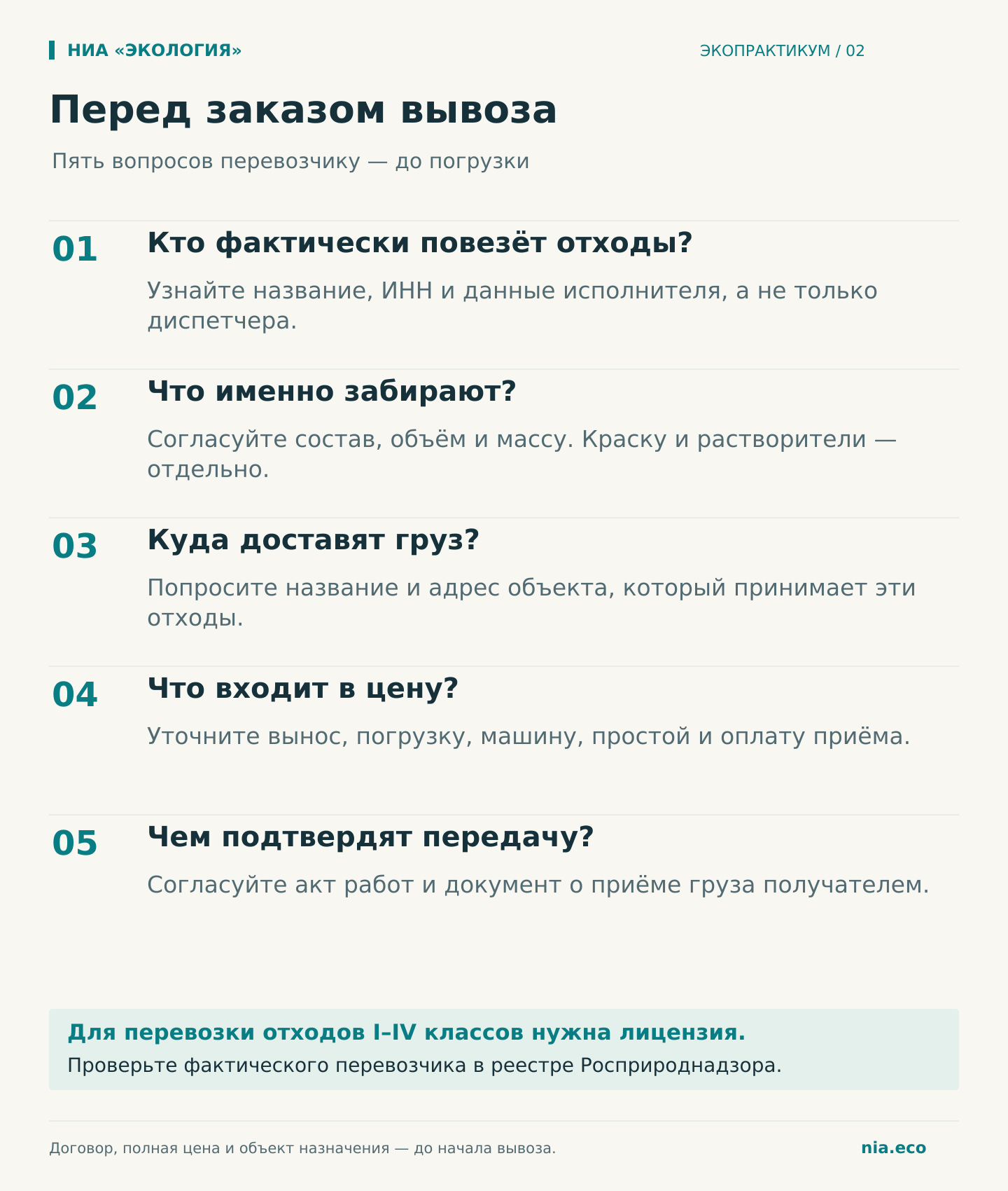 Что проверить перед заказом вывоза строительных отходов: исполнитель, состав груза, место приёма, полная цена и документы после вывоза