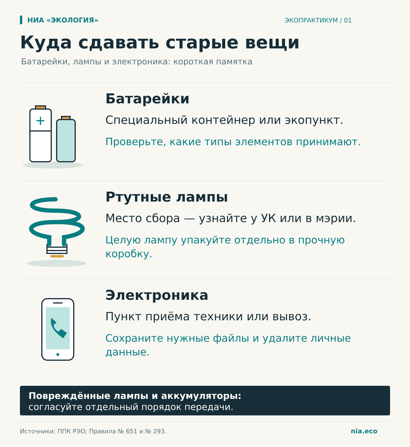 Куда сдавать батарейки, ртутные лампы и электронику: три отдельных способа сбора